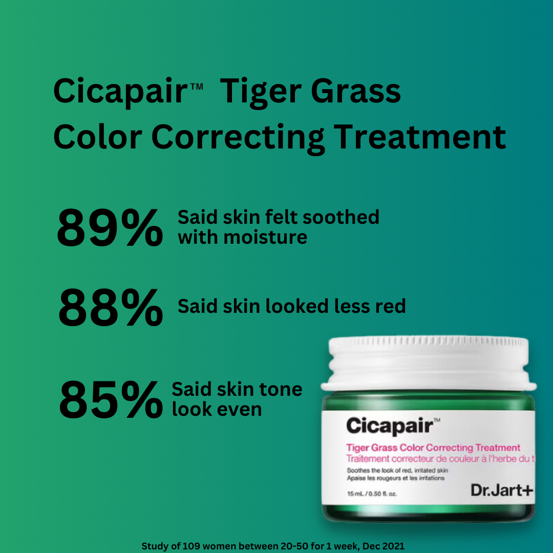 CICAPAIR TIGER GRASS COLOR CORRECTING TREATMENT 50ml